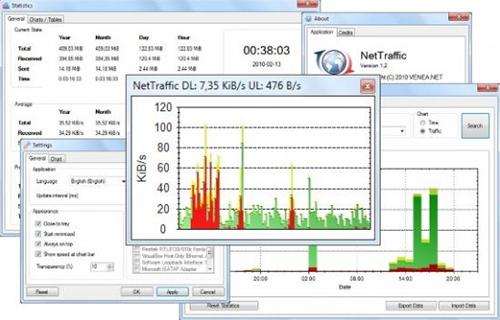 NetTraffic 1.3.2 Rus 